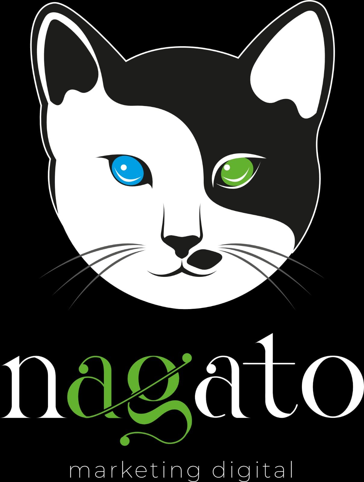 Nagato Marketing Digital